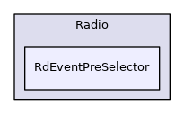 RdEventPreSelector