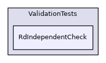 RdIndependentCheck