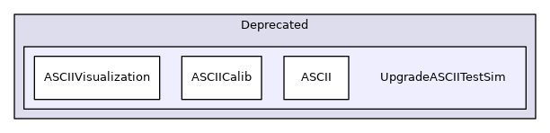 UpgradeASCIITestSim