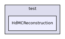 HdMCReconstruction