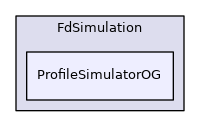ProfileSimulatorOG