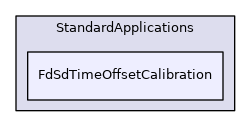 FdSdTimeOffsetCalibration