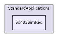 Sd433SimRec
