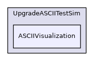 ASCIIVisualization