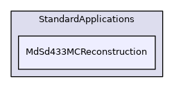 MdSd433MCReconstruction