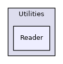Reader