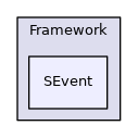 SEvent