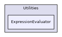 ExpressionEvaluator