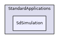 SdSimulation