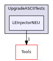 LEInjectorNEU