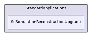 SdSimulationReconstructionUpgrade