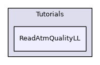 ReadAtmQualityLL