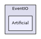 Artificial