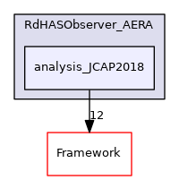 analysis_JCAP2018