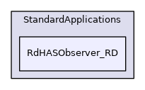 RdHASObserver_RD