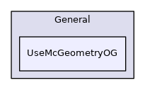 UseMcGeometryOG