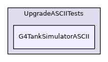 G4TankSimulatorASCII
