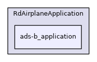 ads-b_application