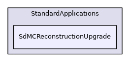 SdMCReconstructionUpgrade
