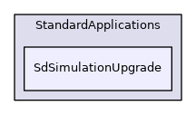 SdSimulationUpgrade