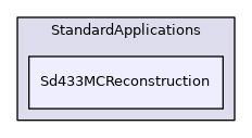 Sd433MCReconstruction