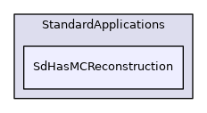 SdHasMCReconstruction