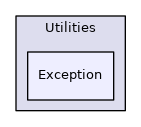 Exception