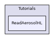 ReadAerosolHL