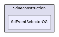 SdEventSelectorOG