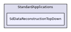 SdDataReconstructionTopDown