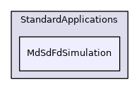 MdSdFdSimulation