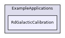 RdGalacticCalibration