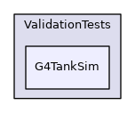 G4TankSim