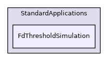 FdThresholdSimulation