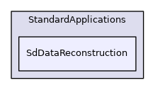 SdDataReconstruction