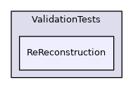 ReReconstruction