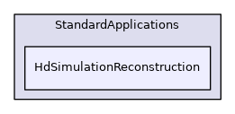 HdSimulationReconstruction