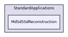 MdSdSSdReconstruction