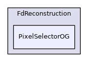 PixelSelectorOG