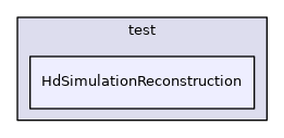 HdSimulationReconstruction