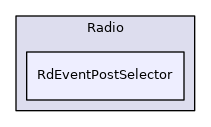 RdEventPostSelector