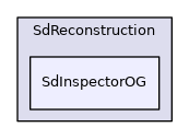 SdInspectorOG