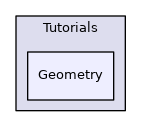 Geometry
