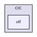 utl