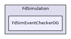 FdSimEventCheckerOG
