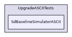 SdBaselineSimulatorASCII