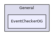 EventCheckerOG