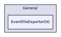 EventFileExporterOG