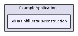 SdHasInfillDataReconstruction