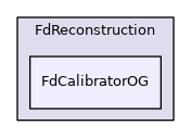 FdCalibratorOG
